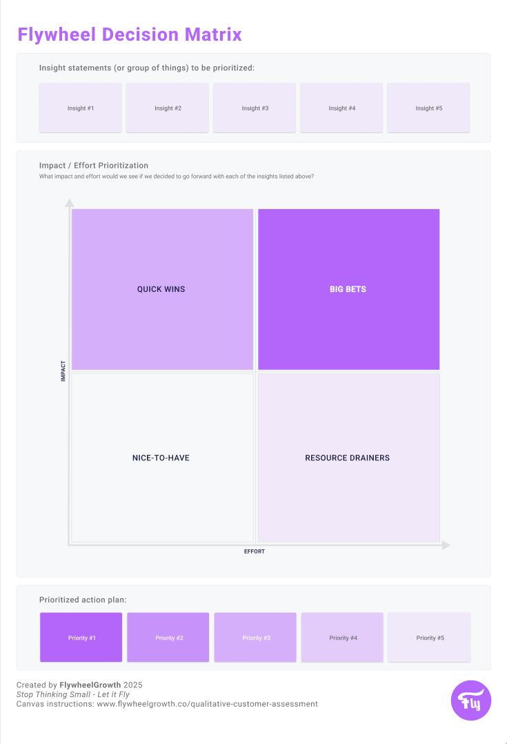 Decision Matrix Img