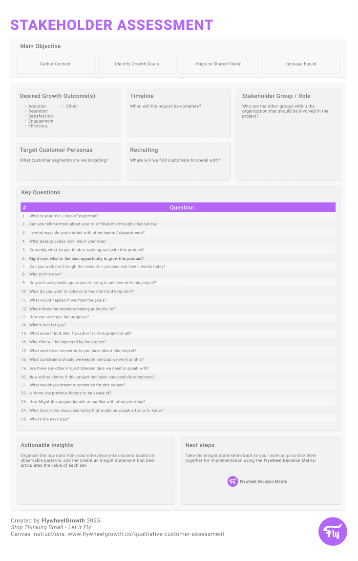 Flywheel Stakeholder Assessment