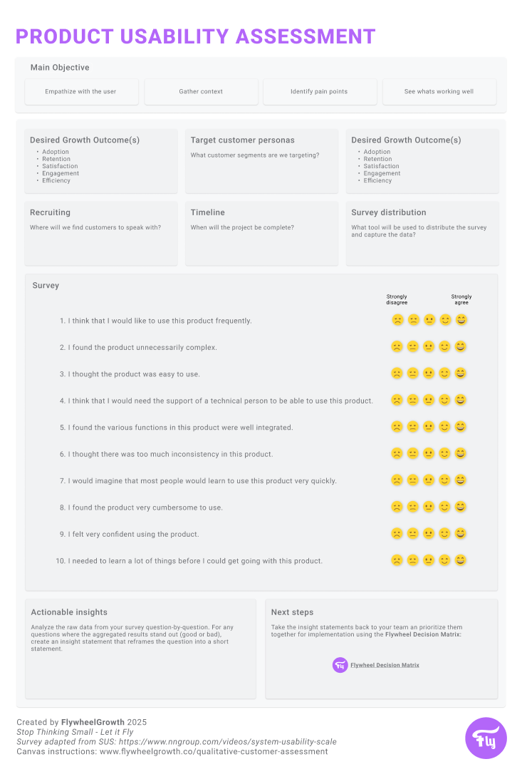 Usability Assessment img