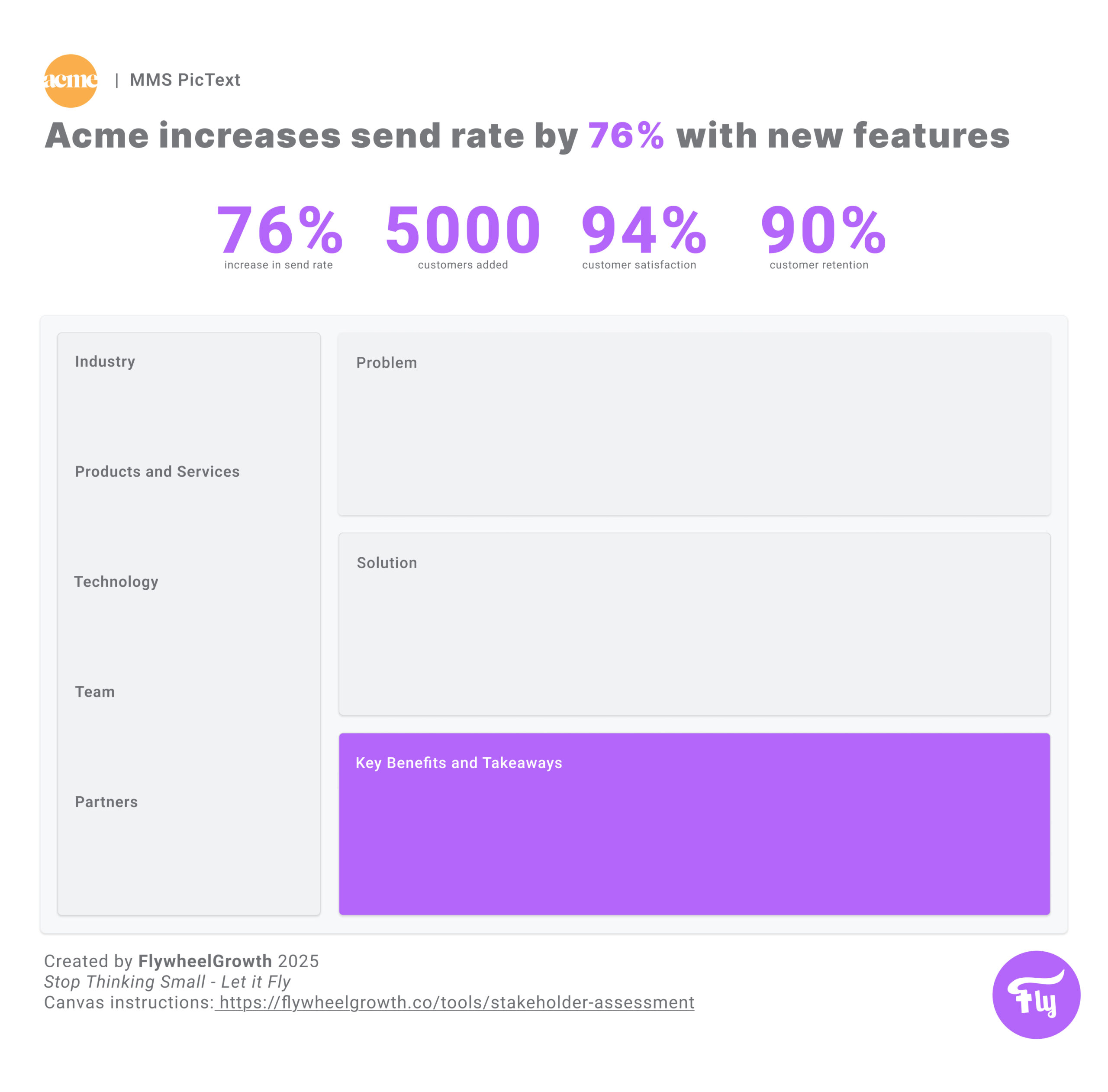 Flywheel Case Study img