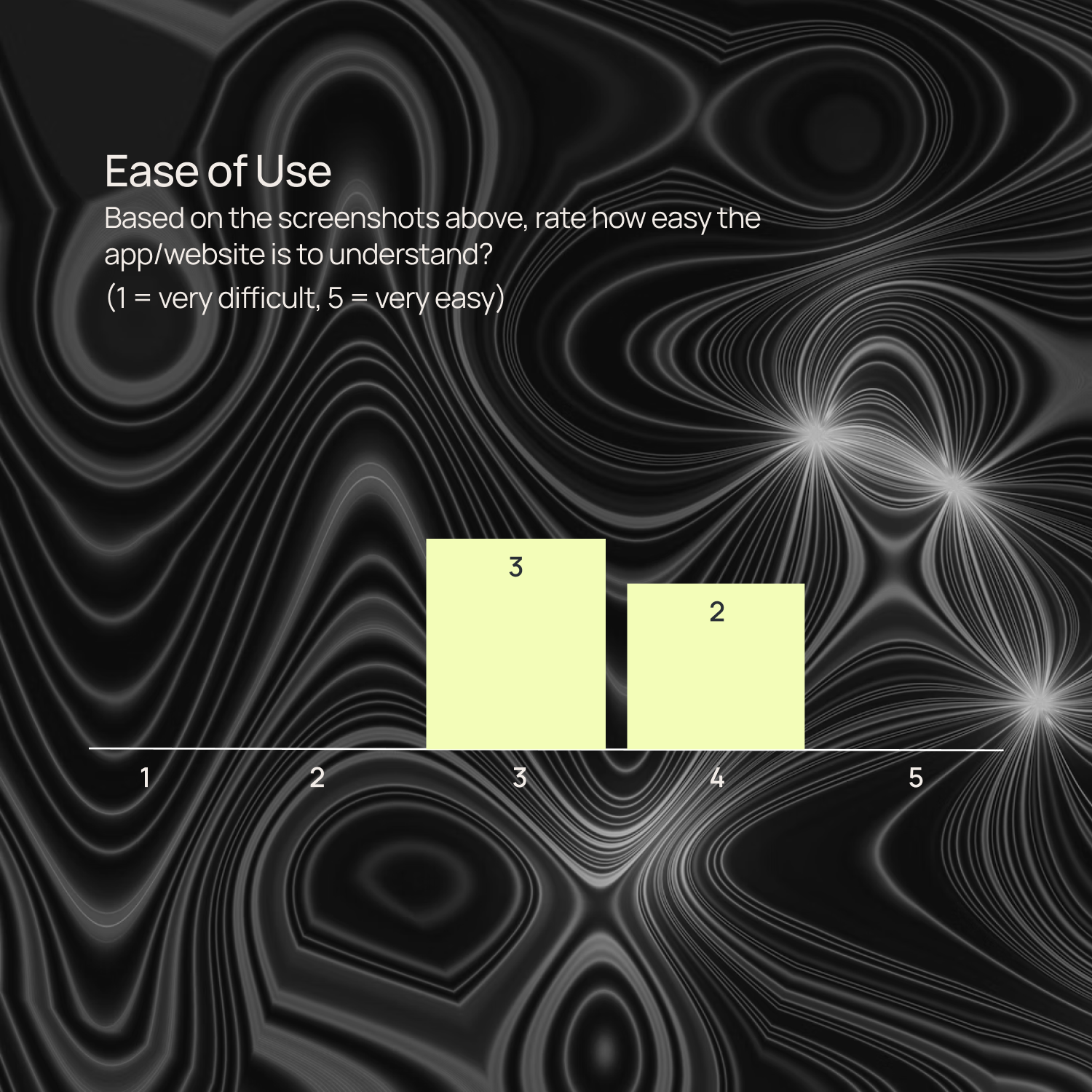 EaseOfUse Card Fn EaseOfUse Card Fn