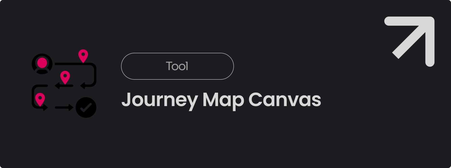 Flywheel Journey Map Canvas