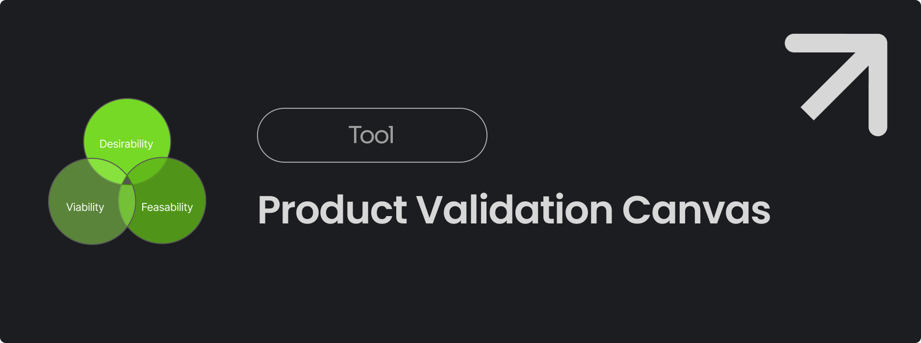 Product Validation Canvas